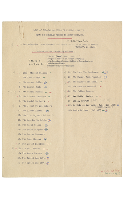 List of  Belgian soldiers of Manitoba serving with the Belgian forces in Great Britain